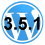 wordpress3.5.1